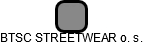 BTSC STREETWEAR o. s. - náhled vizuálního zobrazení vztahů obchodního rejstříku