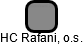 HC Rafani, o.s. - náhled vizuálního zobrazení vztahů obchodního rejstříku