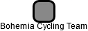 Bohemia Cycling Team - náhled vizuálního zobrazení vztahů obchodního rejstříku