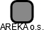AREKA o.s. - náhled vizuálního zobrazení vztahů obchodního rejstříku