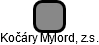 Kočáry Mylord, z.s. - náhled vizuálního zobrazení vztahů obchodního rejstříku