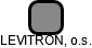 LEVITRON, o.s. - náhled vizuálního zobrazení vztahů obchodního rejstříku