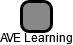 AVE Learning - náhled vizuálního zobrazení vztahů obchodního rejstříku
