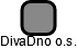 DivaDno o.s. - náhled vizuálního zobrazení vztahů obchodního rejstříku