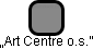„Art Centre o.s.” - náhled vizuálního zobrazení vztahů obchodního rejstříku
