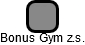 Bonus Gym z.s. - náhled vizuálního zobrazení vztahů obchodního rejstříku