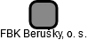 FBK Berušky, o. s. - náhled vizuálního zobrazení vztahů obchodního rejstříku