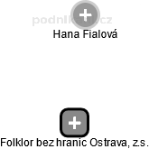 Folklor bez hranic Ostrava, z.s. - náhled vizuálního zobrazení vztahů obchodního rejstříku