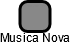Musica Nova - náhled vizuálního zobrazení vztahů obchodního rejstříku
