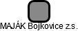 MAJÁK Bojkovice z.s. - náhled vizuálního zobrazení vztahů obchodního rejstříku