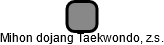 Mihon dojang Taekwondo, z.s. - náhled vizuálního zobrazení vztahů obchodního rejstříku