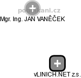 vLINICH.NET z.s. - náhled vizuálního zobrazení vztahů obchodního rejstříku