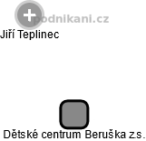 Dětské centrum Beruška z.s. - náhled vizuálního zobrazení vztahů obchodního rejstříku