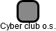 Cyber club o.s. - náhled vizuálního zobrazení vztahů obchodního rejstříku