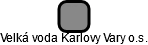 Velká voda Karlovy Vary o.s. - náhled vizuálního zobrazení vztahů obchodního rejstříku
