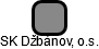 SK Džbánov, o.s. - náhled vizuálního zobrazení vztahů obchodního rejstříku
