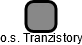 o.s. Tranzistory - náhled vizuálního zobrazení vztahů obchodního rejstříku