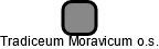Tradiceum Moravicum o.s. - náhled vizuálního zobrazení vztahů obchodního rejstříku