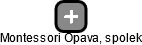 Montessori Opava, spolek - náhled vizuálního zobrazení vztahů obchodního rejstříku