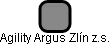 Agility Argus Zlín z.s. - náhled vizuálního zobrazení vztahů obchodního rejstříku