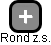 Rond z.s. - náhled vizuálního zobrazení vztahů obchodního rejstříku