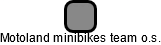 Motoland minibikes team o.s. - náhled vizuálního zobrazení vztahů obchodního rejstříku