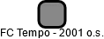 FC Tempo - 2001 o.s. - náhled vizuálního zobrazení vztahů obchodního rejstříku