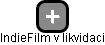 IndieFilm v likvidaci - náhled vizuálního zobrazení vztahů obchodního rejstříku