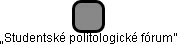 Studentské politologické fórum - náhled vizuálního zobrazení vztahů obchodního rejstříku