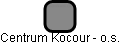 Centrum Kocour - o.s. - náhled vizuálního zobrazení vztahů obchodního rejstříku