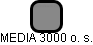MEDIA 3000 o. s. - náhled vizuálního zobrazení vztahů obchodního rejstříku