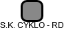 S.K. CYKLO - RD - náhled vizuálního zobrazení vztahů obchodního rejstříku