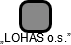„LOHAS o.s.” - náhled vizuálního zobrazení vztahů obchodního rejstříku