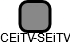 CEiTV-SEiTV - náhled vizuálního zobrazení vztahů obchodního rejstříku