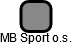 MB Sport o.s. - náhled vizuálního zobrazení vztahů obchodního rejstříku