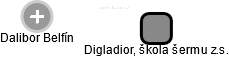 Digladior, škola šermu z.s. - náhled vizuálního zobrazení vztahů obchodního rejstříku