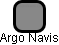 Argo Navis - náhled vizuálního zobrazení vztahů obchodního rejstříku