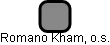 Romano Kham, o.s. - náhled vizuálního zobrazení vztahů obchodního rejstříku