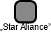 „Star Aliance” - náhled vizuálního zobrazení vztahů obchodního rejstříku