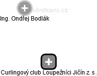 Curlingový club Loupežníci Jičín z. s. - náhled vizuálního zobrazení vztahů obchodního rejstříku