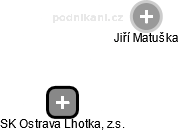 SK Ostrava Lhotka, z.s. - náhled vizuálního zobrazení vztahů obchodního rejstříku