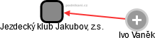 Jezdecký klub Jakubov, z.s. - náhled vizuálního zobrazení vztahů obchodního rejstříku