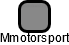 Mmotorsport - náhled vizuálního zobrazení vztahů obchodního rejstříku