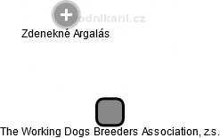 The Working Dogs Breeders Association, z.s. - náhled vizuálního zobrazení vztahů obchodního rejstříku