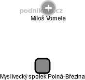 Myslivecký spolek Polná-Březina - náhled vizuálního zobrazení vztahů obchodního rejstříku