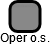 Oper o.s. - náhled vizuálního zobrazení vztahů obchodního rejstříku