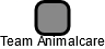 Team Animalcare - náhled vizuálního zobrazení vztahů obchodního rejstříku