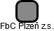 FbC Plzeň z.s. - náhled vizuálního zobrazení vztahů obchodního rejstříku