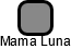 Mama Luna - náhled vizuálního zobrazení vztahů obchodního rejstříku