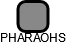 PHARAOHS - náhled vizuálního zobrazení vztahů obchodního rejstříku